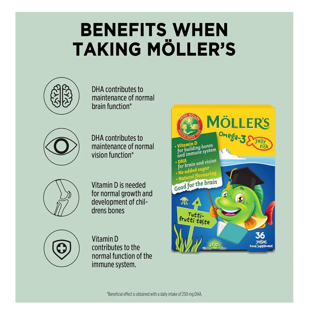 Moller’s Omega 3 Jellies for Children