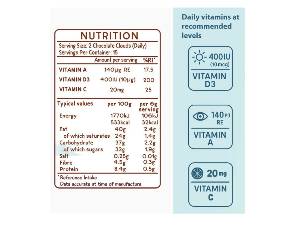 Kids Vitamins Chocolate