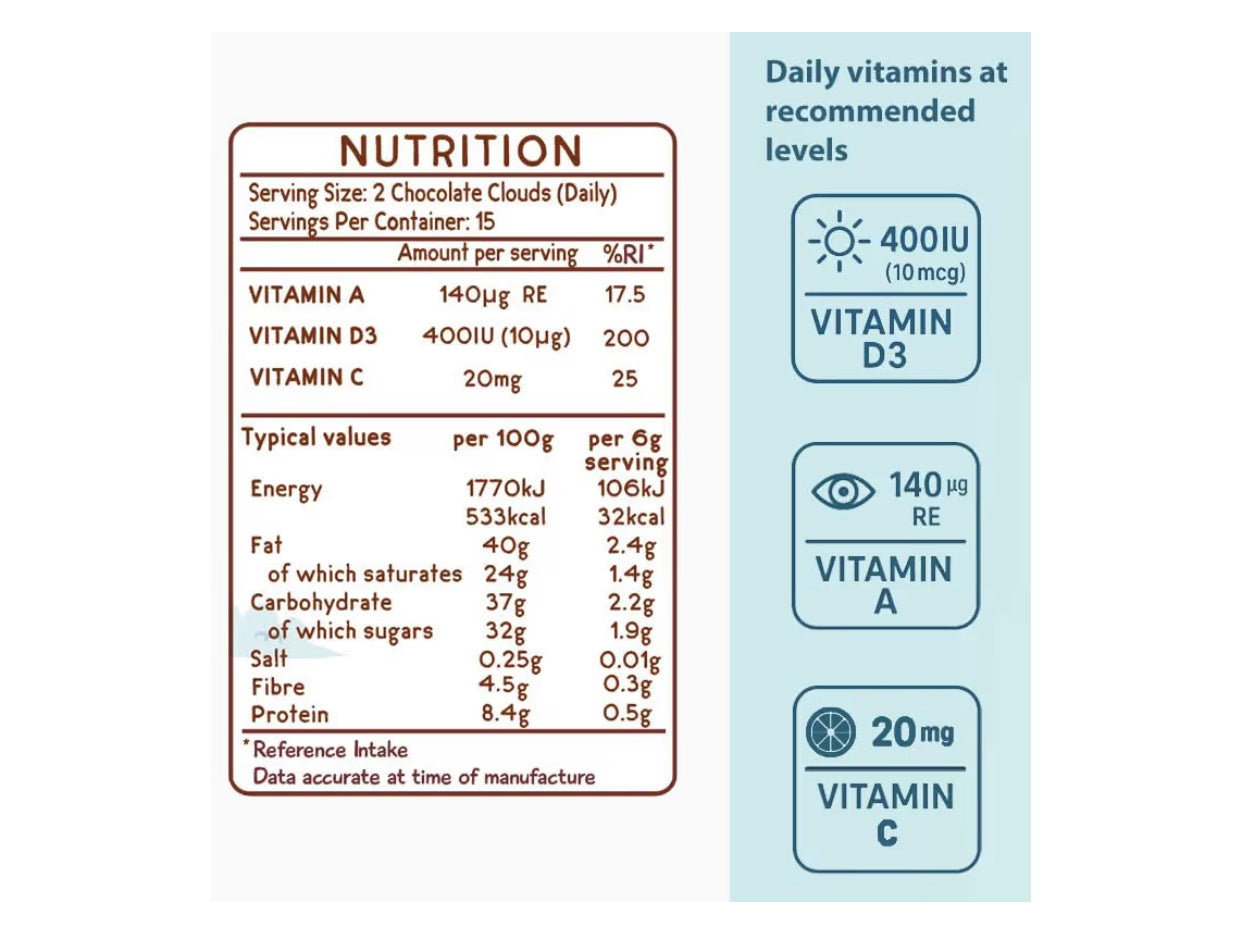 Kids Vitamins Chocolate