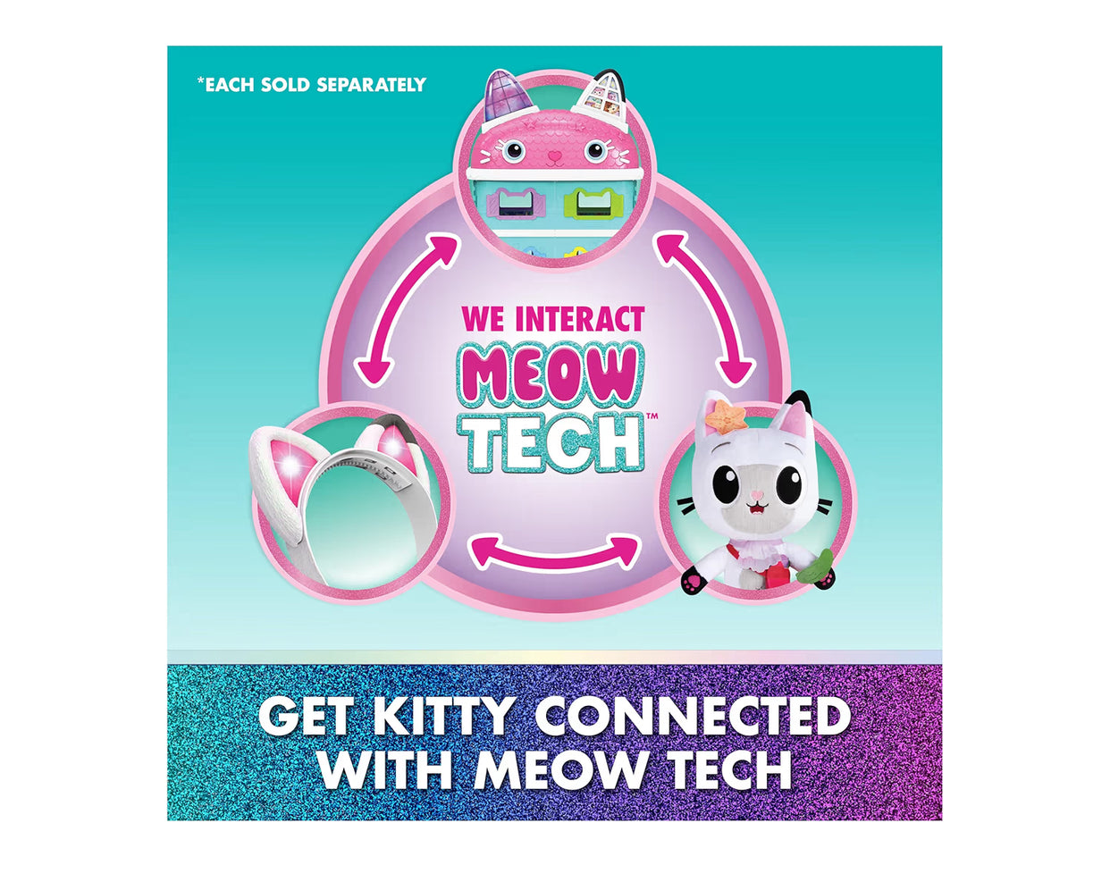 Gabby's Dollhouse: The Movie, Meow-mazing Interactive Ears, Hairband with Lights, Sounds and 3 Modes of Play