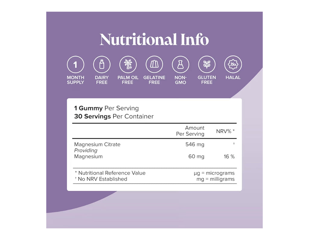 Novomins Kids Magnesium Gummies