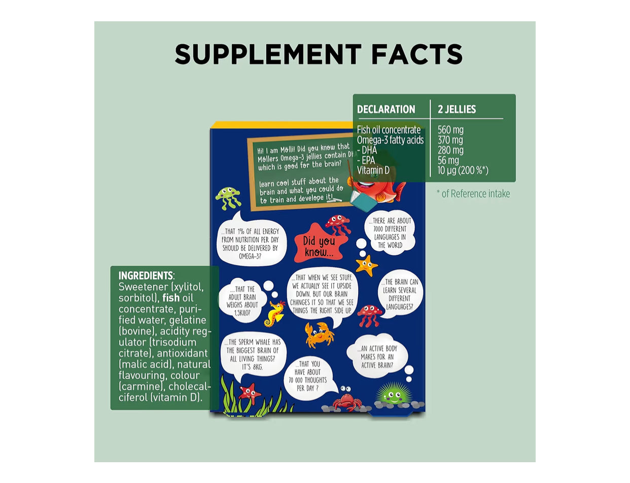 Moller’s Omega 3 Jellies for Children