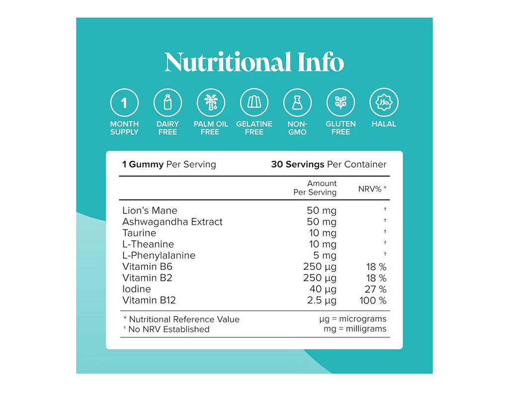 Novomins Kids Focus Gummies