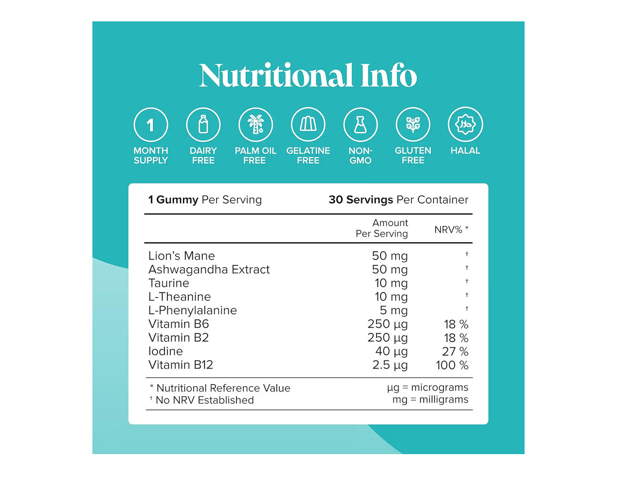 Novomins Kids Focus Gummies