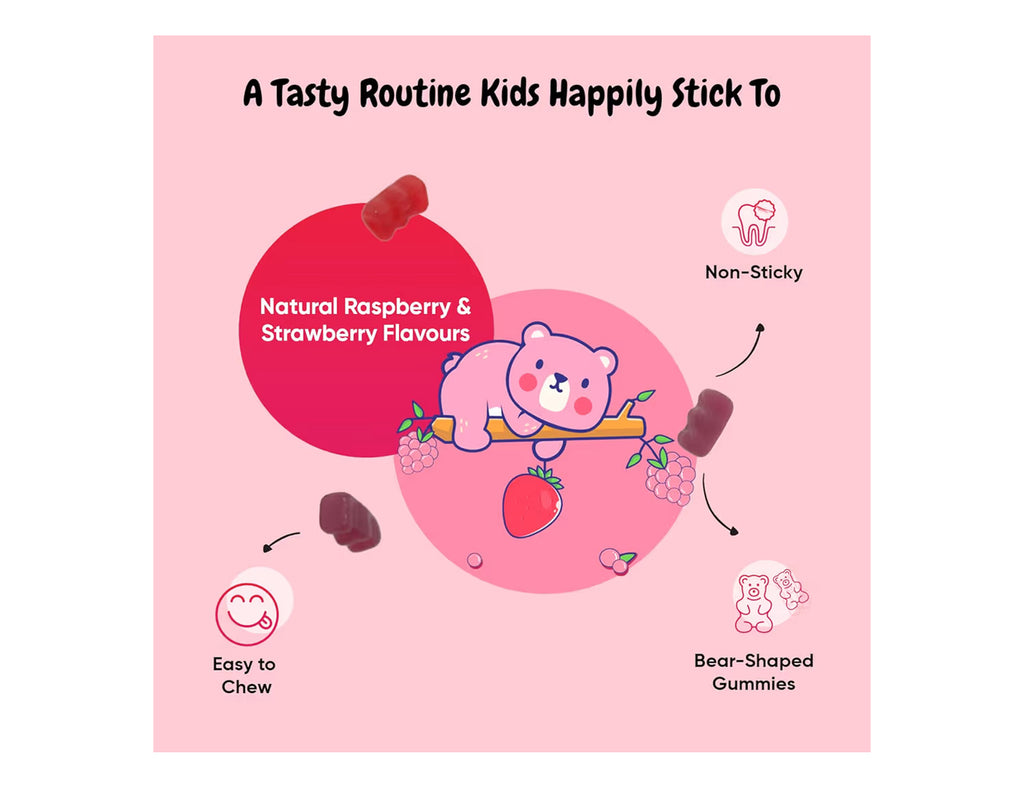 Omega 3 6 9 Gummies for Kids - 2 Months Supply