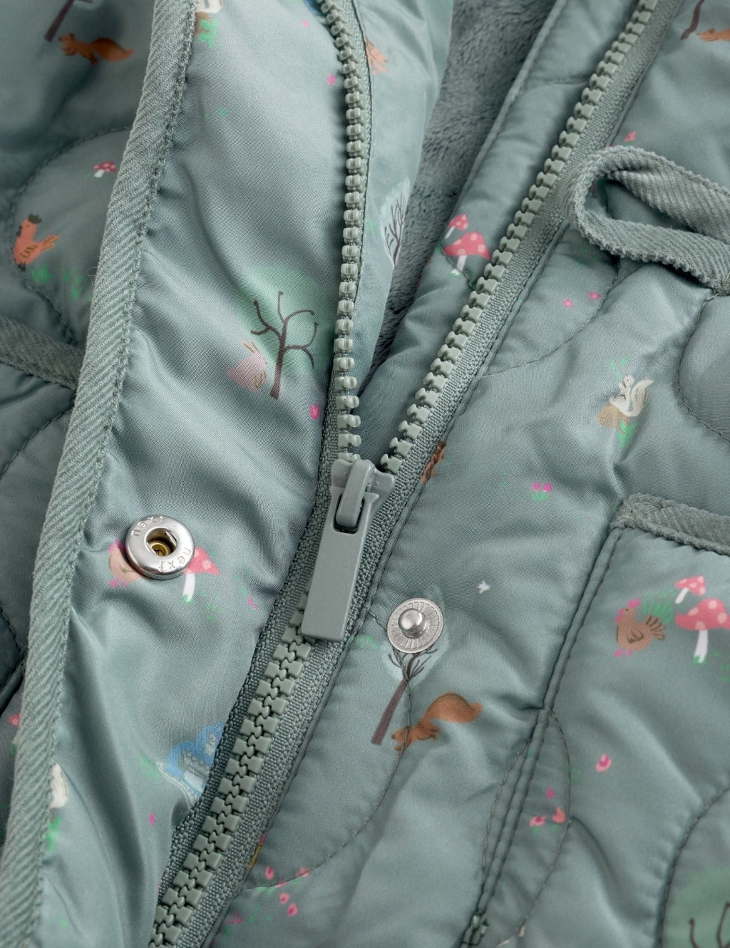 Teal Blue Character Shower
Resistant Duffle Coat